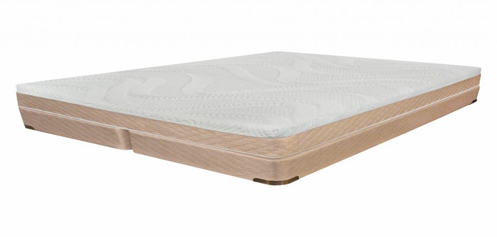 Innomax InnoPedic Memory-Cell® Mattress