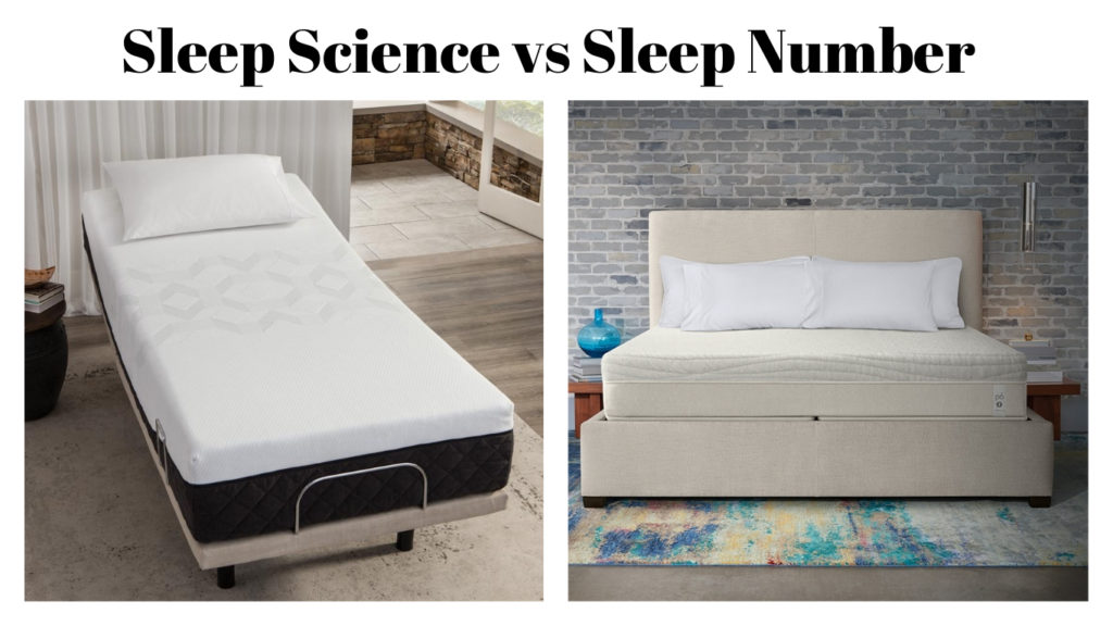 Mattress in USA The Best Mattresses in USA